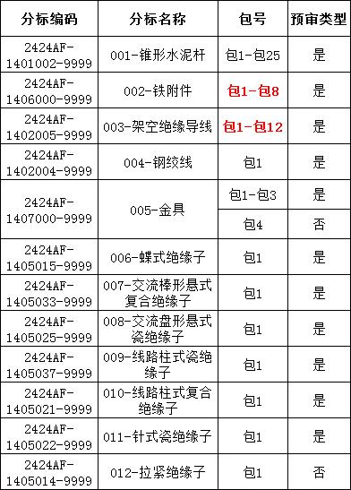 太阳成(tyc122cc-VIP认证集团)-Official Platform