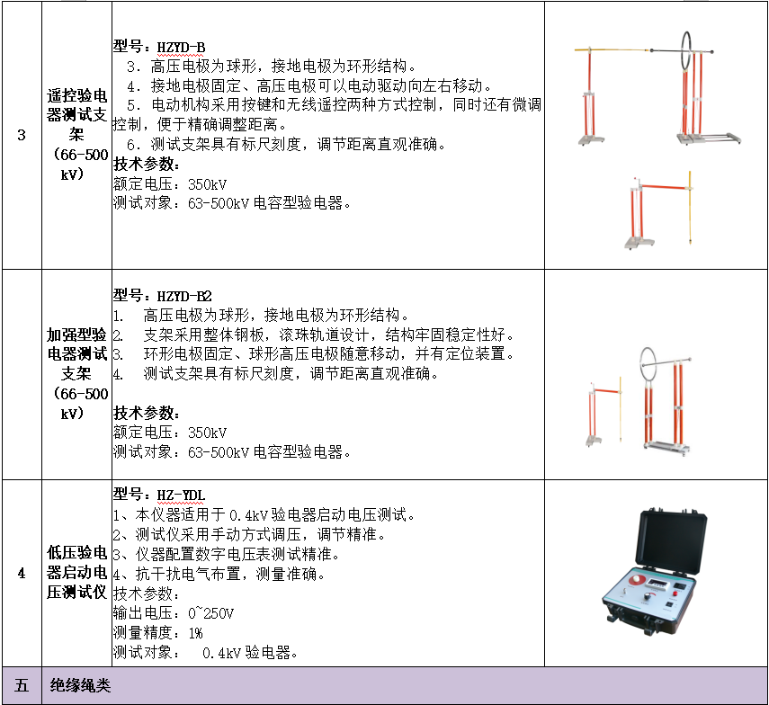 太阳成(tyc122cc-VIP认证集团)-Official Platform