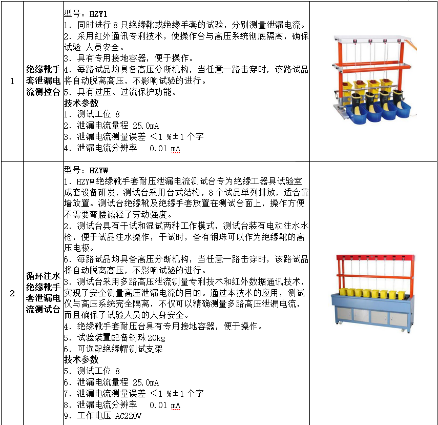 太阳成(tyc122cc-VIP认证集团)-Official Platform