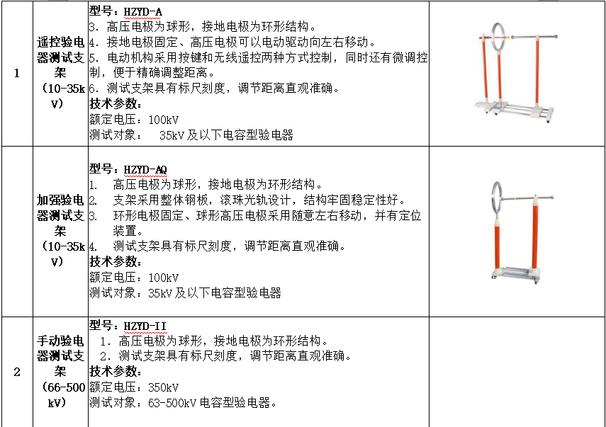 太阳成(tyc122cc-VIP认证集团)-Official Platform