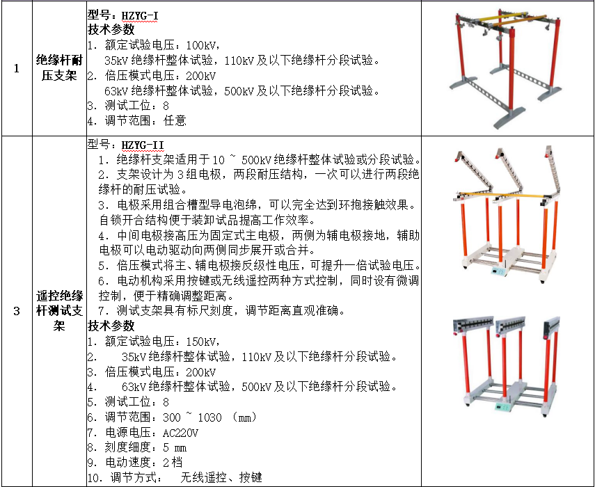太阳成(tyc122cc-VIP认证集团)-Official Platform