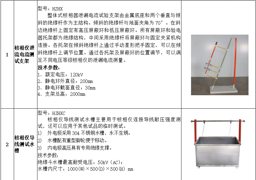 太阳成(tyc122cc-VIP认证集团)-Official Platform