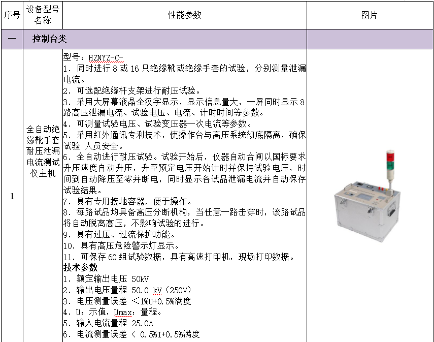 太阳成(tyc122cc-VIP认证集团)-Official Platform