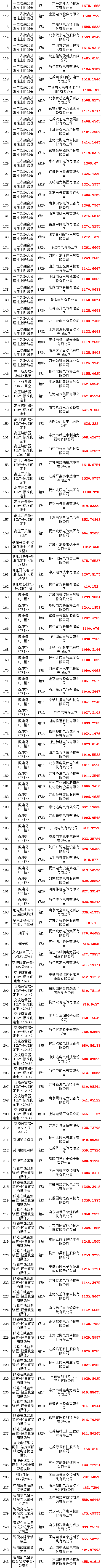 太阳成(tyc122cc-VIP认证集团)-Official Platform