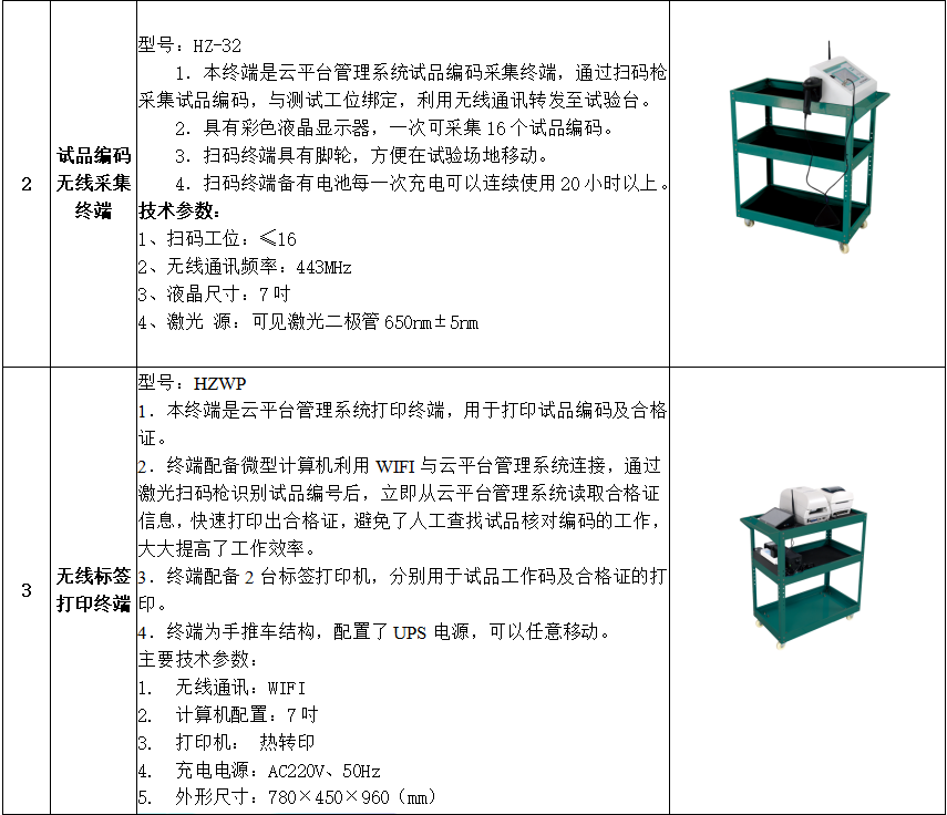 太阳成(tyc122cc-VIP认证集团)-Official Platform