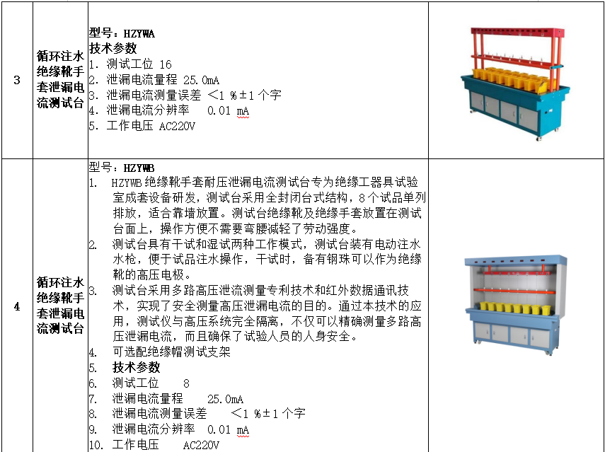 太阳成(tyc122cc-VIP认证集团)-Official Platform