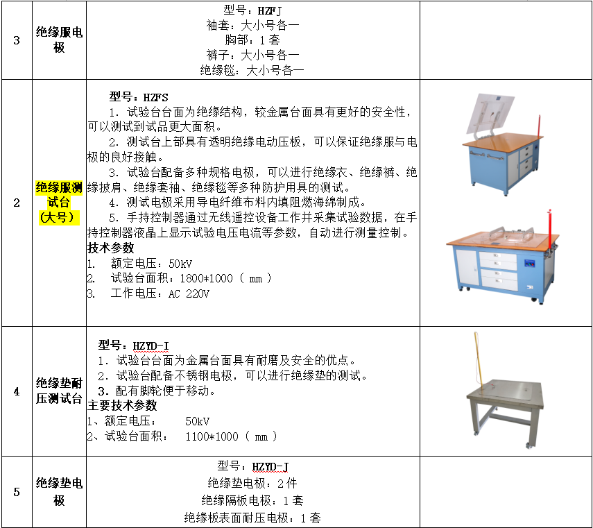 太阳成(tyc122cc-VIP认证集团)-Official Platform
