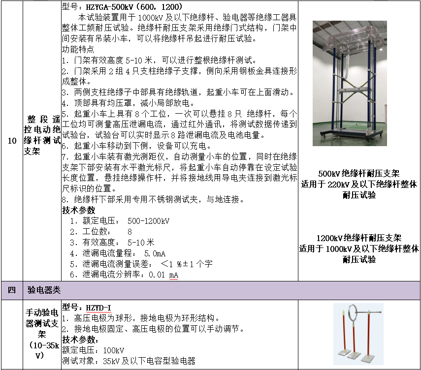 太阳成(tyc122cc-VIP认证集团)-Official Platform