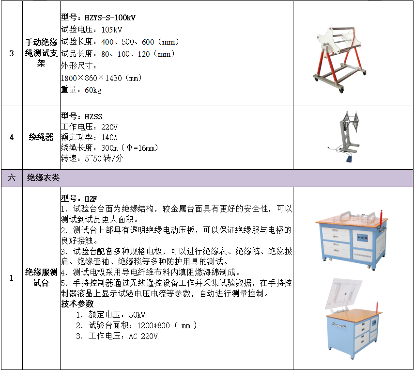太阳成(tyc122cc-VIP认证集团)-Official Platform