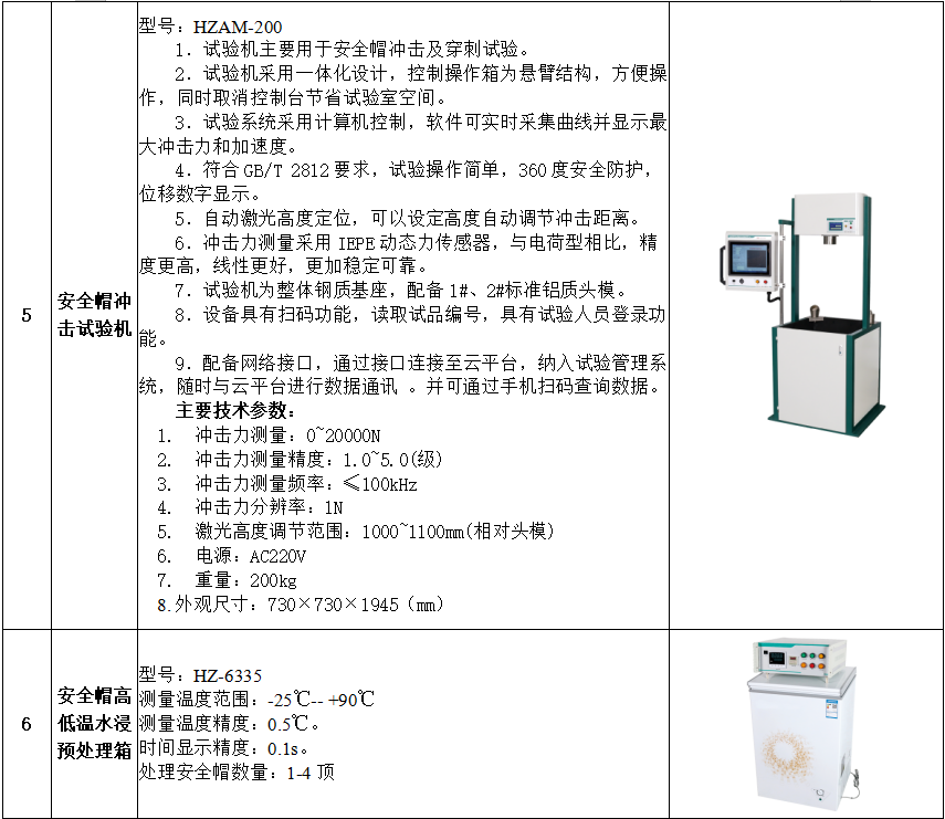 太阳成(tyc122cc-VIP认证集团)-Official Platform