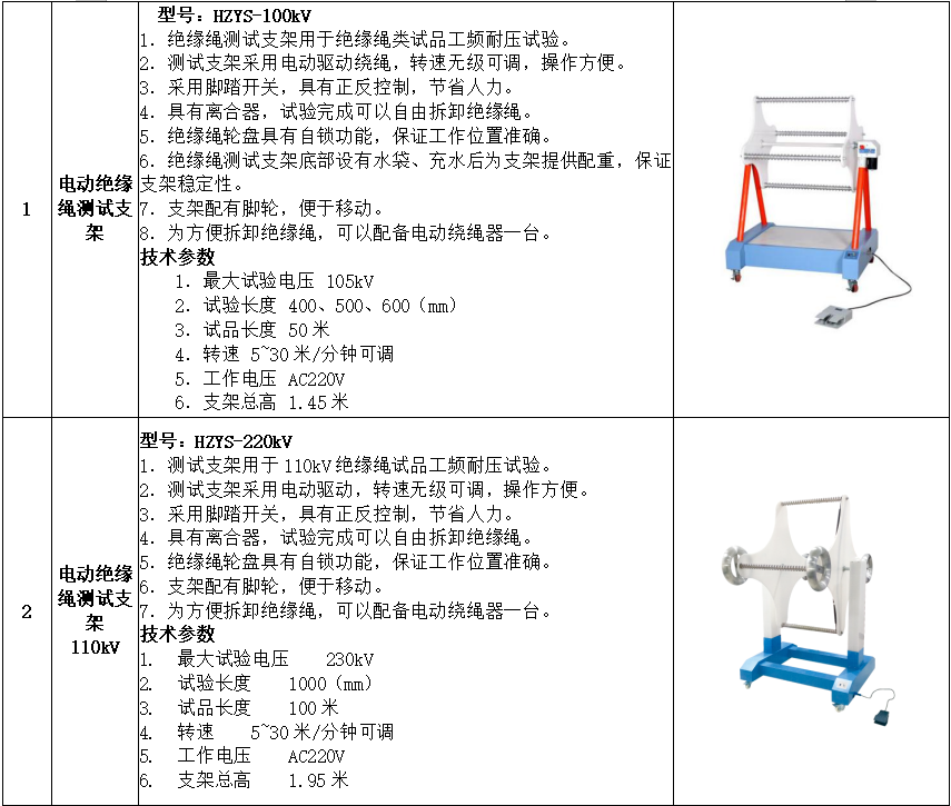 太阳成(tyc122cc-VIP认证集团)-Official Platform
