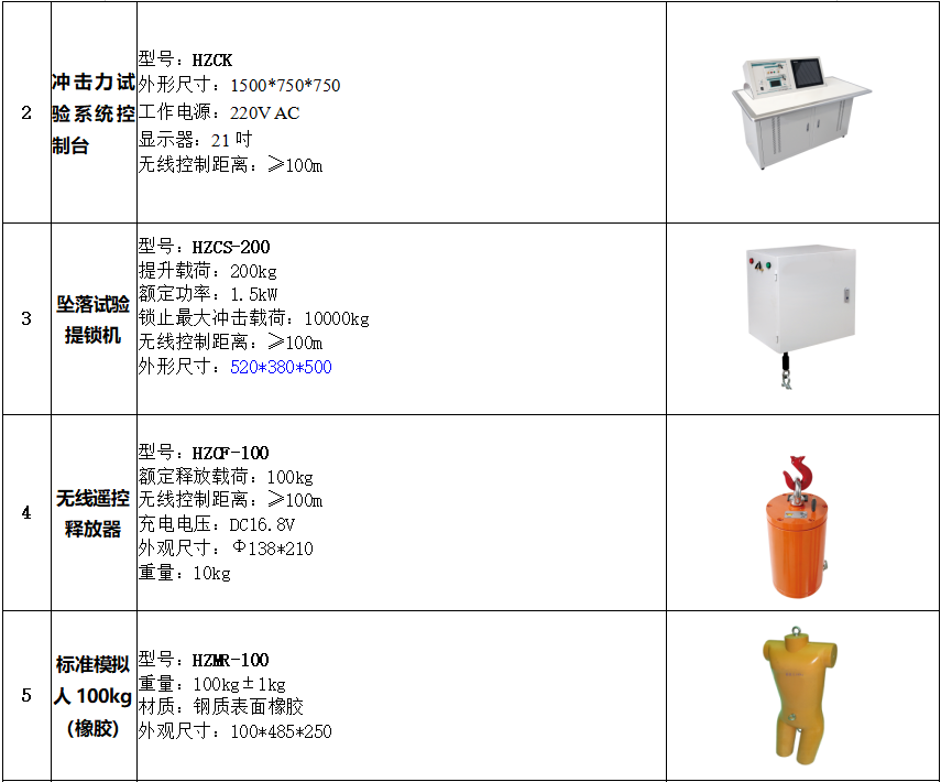 太阳成(tyc122cc-VIP认证集团)-Official Platform
