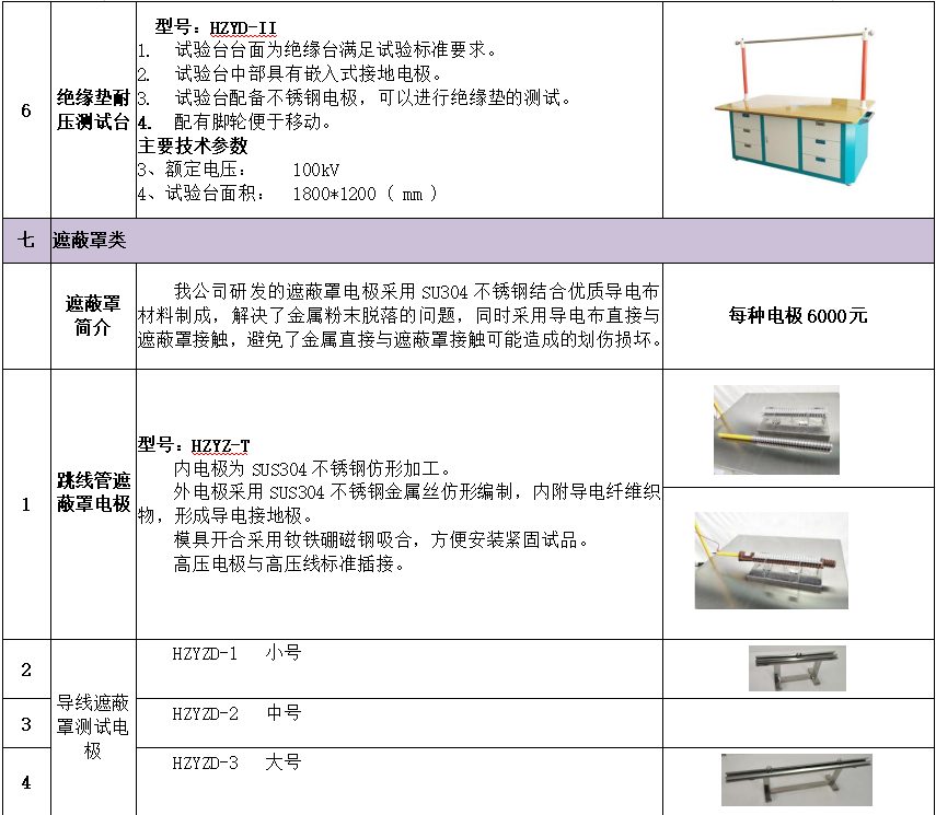 太阳成(tyc122cc-VIP认证集团)-Official Platform