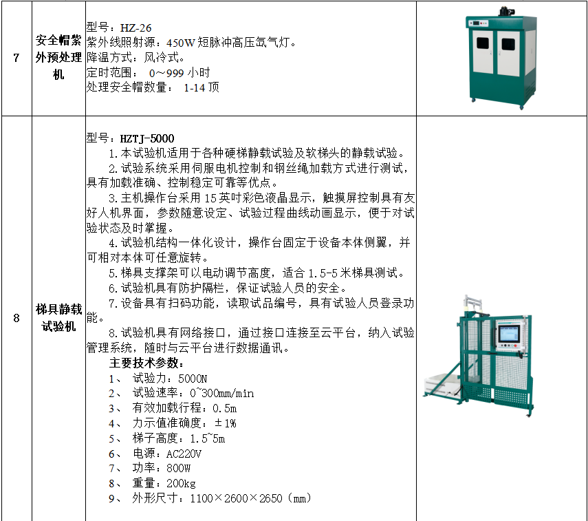 太阳成(tyc122cc-VIP认证集团)-Official Platform