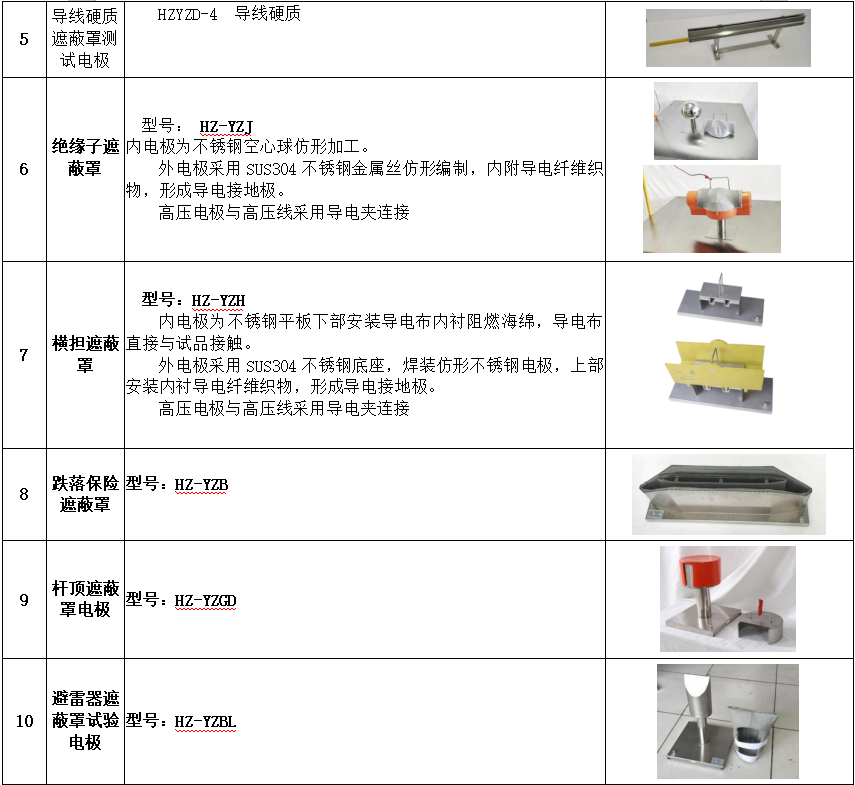 太阳成(tyc122cc-VIP认证集团)-Official Platform