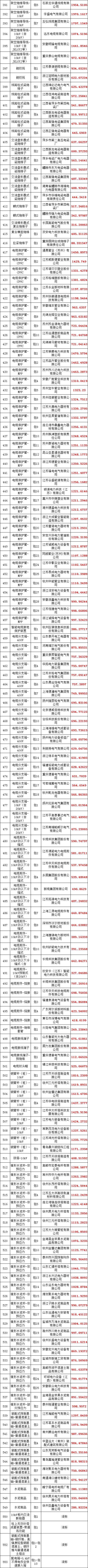 太阳成(tyc122cc-VIP认证集团)-Official Platform