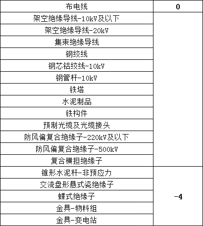 太阳成(tyc122cc-VIP认证集团)-Official Platform