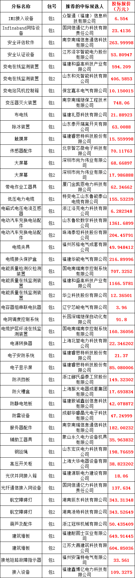 1ec638351d8e9c83a94de31621084c96 太阳成(tyc122cc-VIP认证集团)-Official Platform