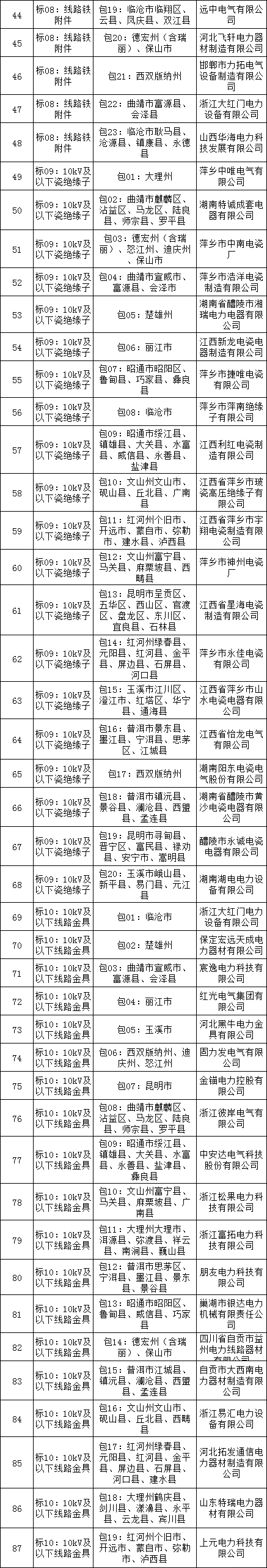 1fa04b05ef4b276b0a3d015be9f97f66 太阳成(tyc122cc-VIP认证集团)-Official Platform