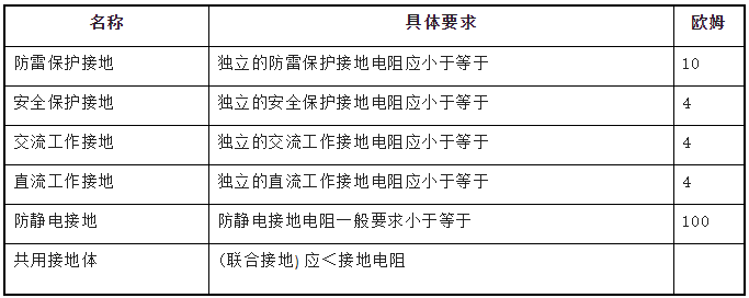 太阳成(tyc122cc-VIP认证集团)-Official Platform