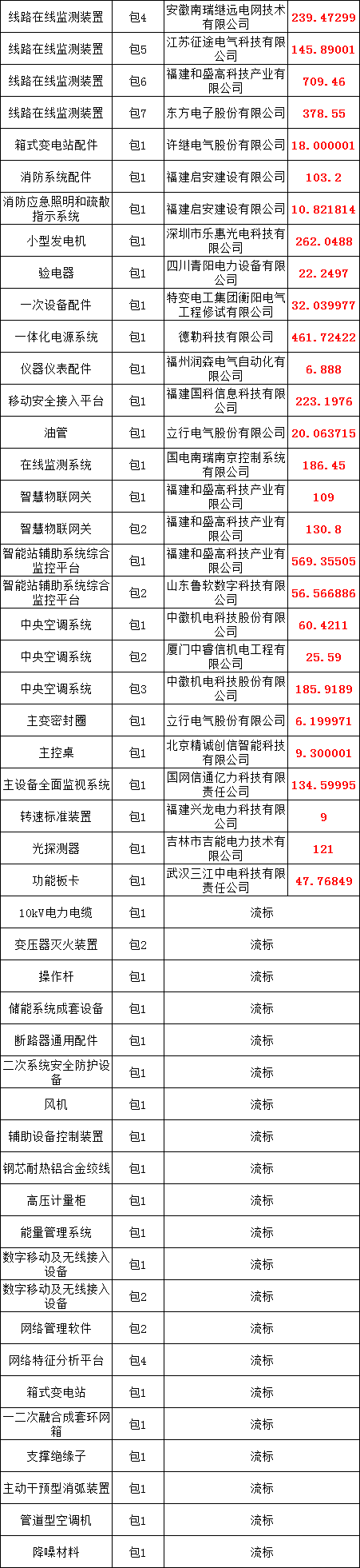 618c9070d80b4e64e08baa3076925b9a 太阳成(tyc122cc-VIP认证集团)-Official Platform