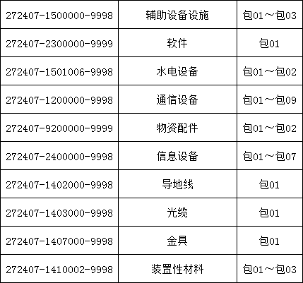 太阳成(tyc122cc-VIP认证集团)-Official Platform