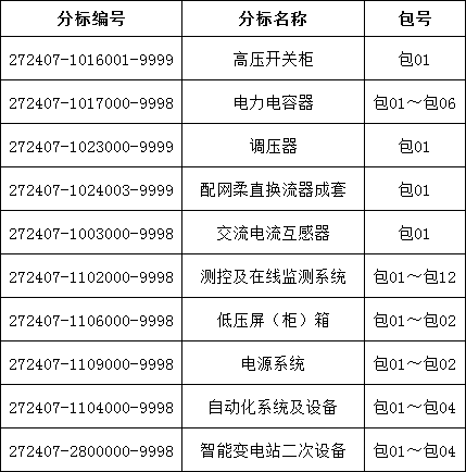 太阳成(tyc122cc-VIP认证集团)-Official Platform