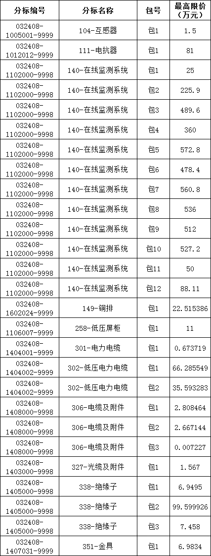 c9e0b9b79467597b04658683bae7df7c 太阳成(tyc122cc-VIP认证集团)-Official Platform