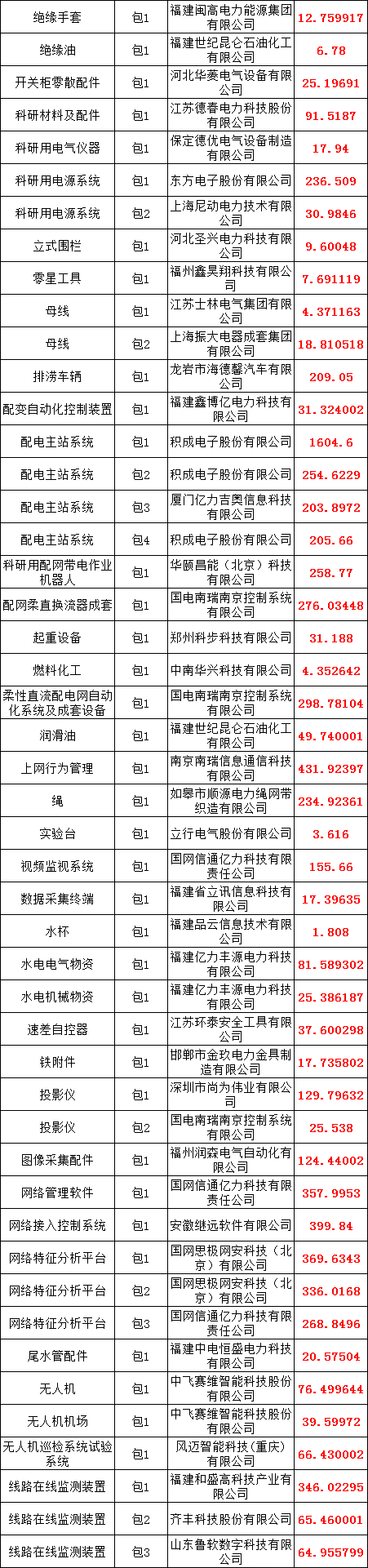 d27b89ae17654d20176c355aa25ff9c8 太阳成(tyc122cc-VIP认证集团)-Official Platform