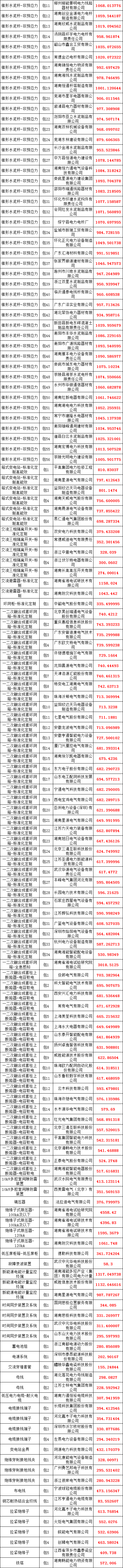 088644545bb3b3f8c7b4350299c06933 太阳成(tyc122cc-VIP认证集团)-Official Platform