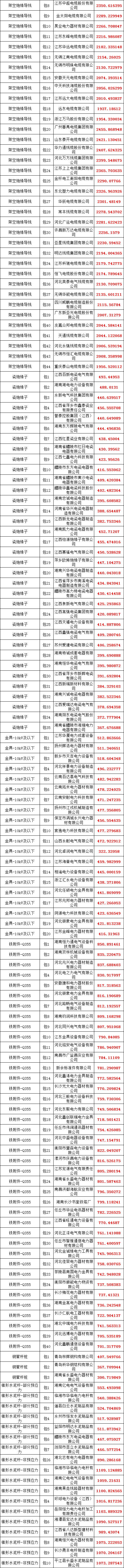 4ccd0e4c9d6e11e8057cad0080b0f499 太阳成(tyc122cc-VIP认证集团)-Official Platform