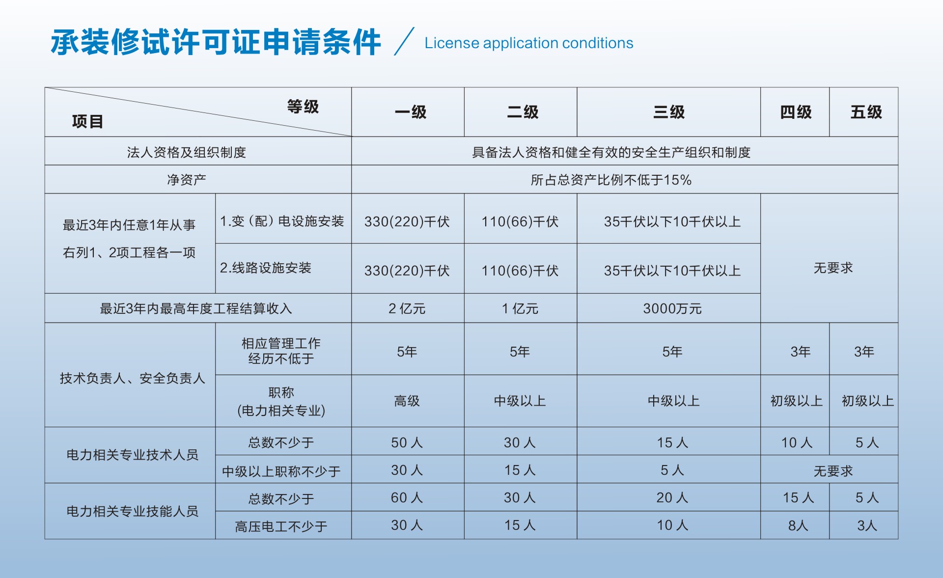 太阳成(tyc122cc-VIP认证集团)-Official Platform