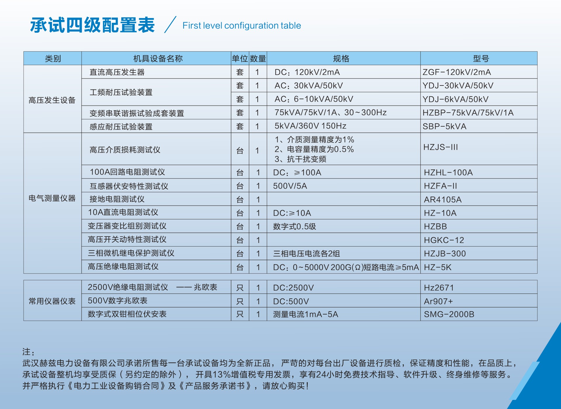 太阳成(tyc122cc-VIP认证集团)-Official Platform