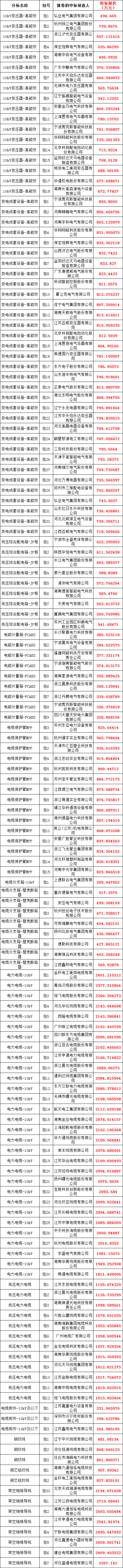 74a72d9ec5e6edc406a3f47e0030db40 太阳成(tyc122cc-VIP认证集团)-Official Platform