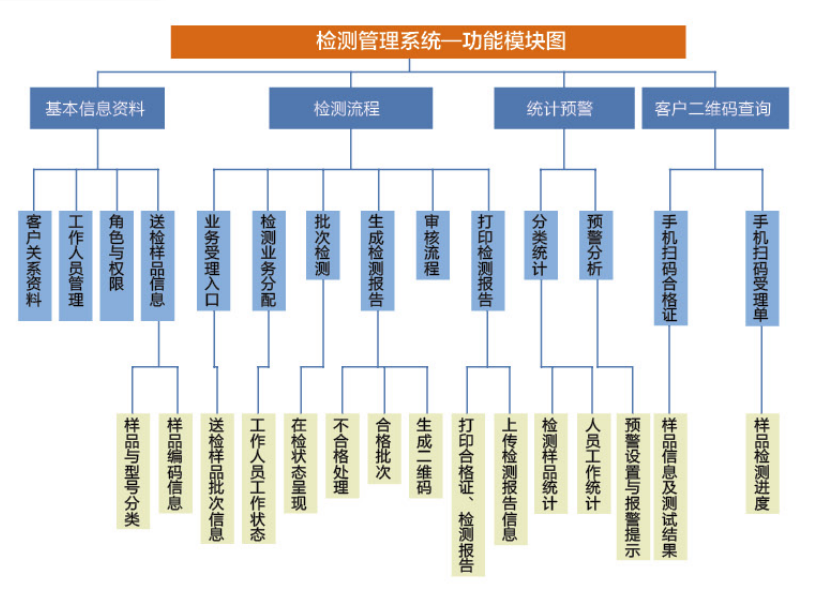 太阳成(tyc122cc-VIP认证集团)-Official Platform