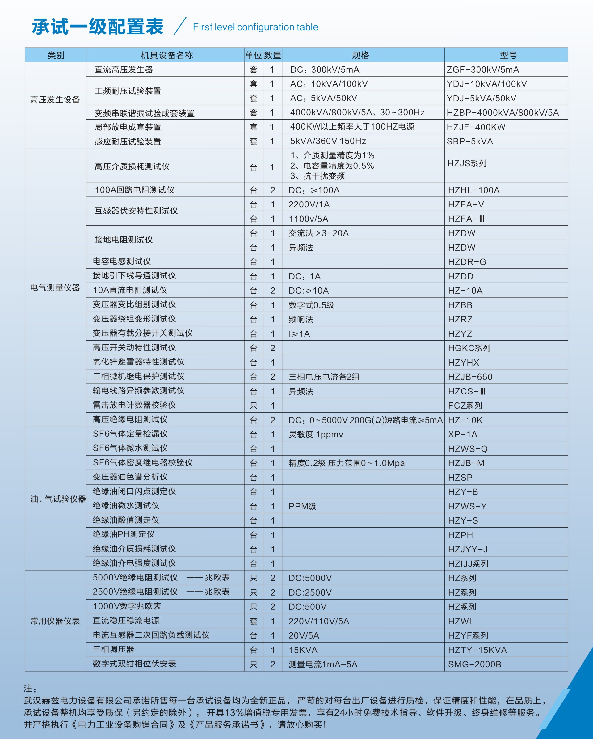 太阳成(tyc122cc-VIP认证集团)-Official Platform