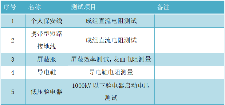 太阳成(tyc122cc-VIP认证集团)-Official Platform