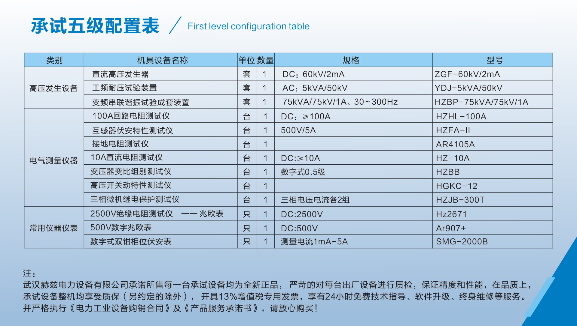 太阳成(tyc122cc-VIP认证集团)-Official Platform