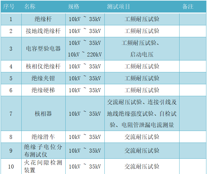 太阳成(tyc122cc-VIP认证集团)-Official Platform