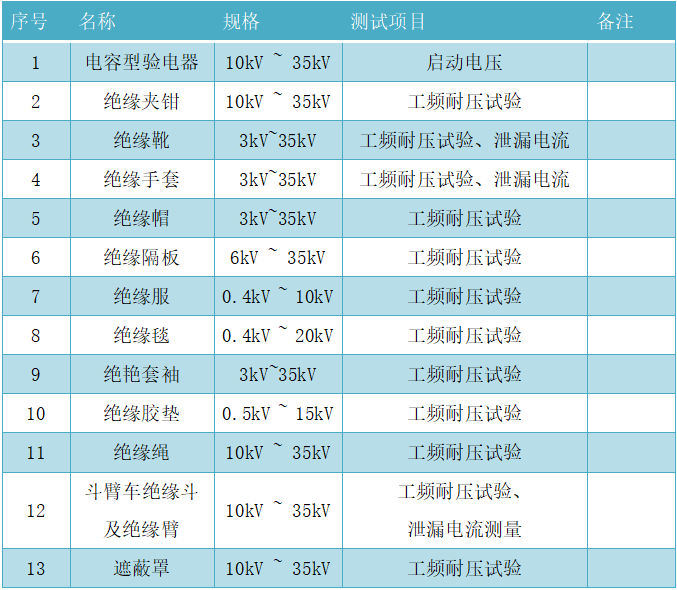 太阳成(tyc122cc-VIP认证集团)-Official Platform