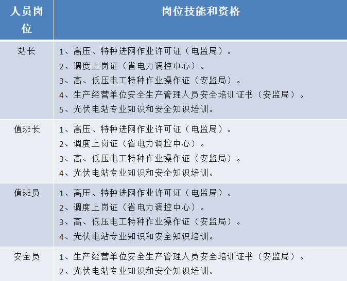 太阳成(tyc122cc-VIP认证集团)-Official Platform