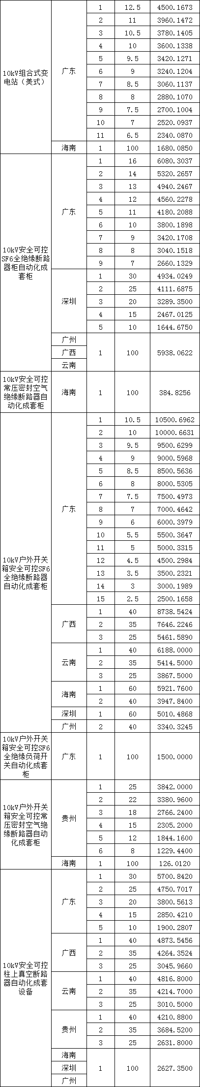 04b20afd9d6be15fa72821ee41f42260 太阳成(tyc122cc-VIP认证集团)-Official Platform