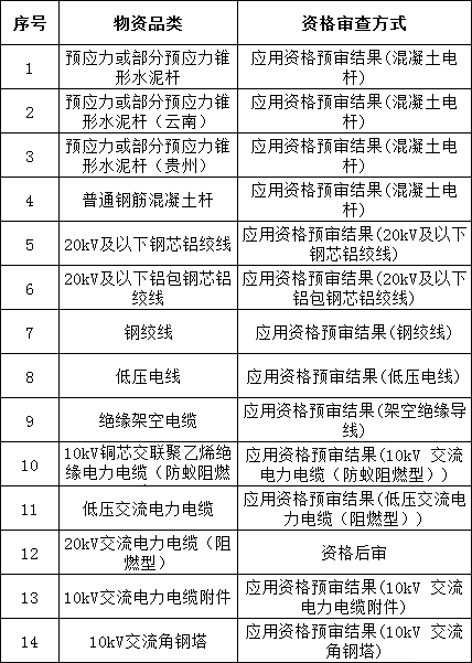 99899520f5583b4979bbdc3cc9cf2be4 太阳成(tyc122cc-VIP认证集团)-Official Platform