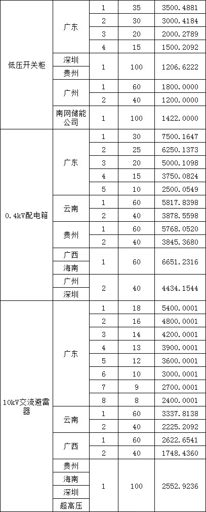f070b15ebf73b6c90a73fb4cca6ee829 太阳成(tyc122cc-VIP认证集团)-Official Platform