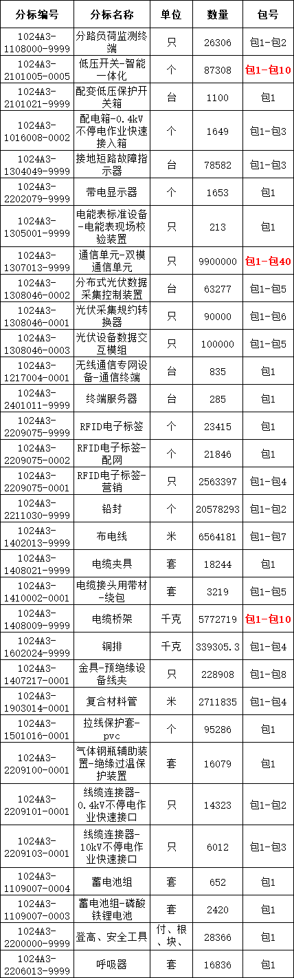 3376ffd8bdd450e5d92219b88293c19a 太阳成(tyc122cc-VIP认证集团)-Official Platform