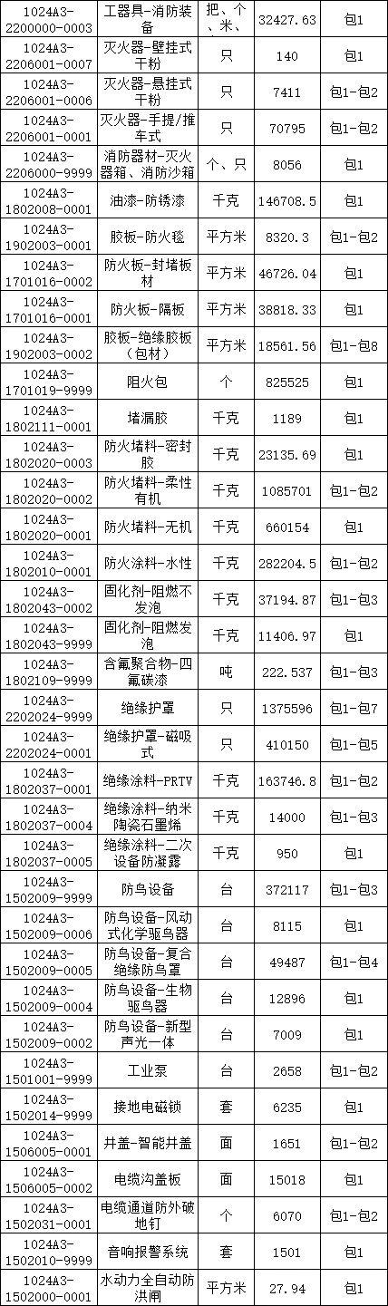 3e545681314f73cc2974221a3d756a4a 太阳成(tyc122cc-VIP认证集团)-Official Platform