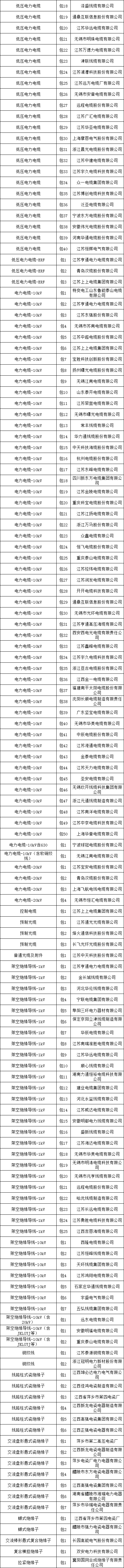 50be237e46b4af2c50884b02455cb691 太阳成(tyc122cc-VIP认证集团)-Official Platform