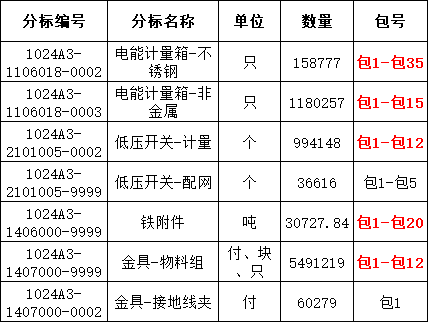 76a4bdbd172e8534c011acc9fe0df8f3 太阳成(tyc122cc-VIP认证集团)-Official Platform