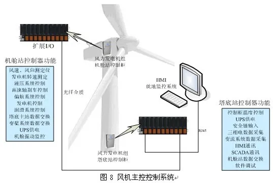 太阳成(tyc122cc-VIP认证集团)-Official Platform