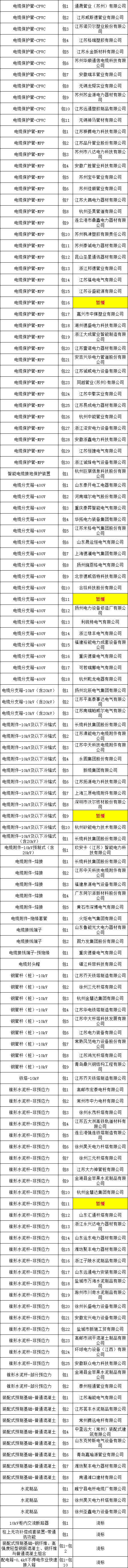 d013275349fd4a7ae8dad1c08b9f8bf8 太阳成(tyc122cc-VIP认证集团)-Official Platform